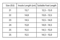 Kids Closed Toe Summer Beach Sandal (1.5 to 3 years)_img_8