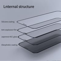 9H Privacy Glass Screen Protector For iPhone 13 PRO MAX_img_4