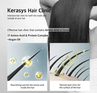Kerasys Hair Clinic 17 Amino Balance Damage Care Solution Shampoo - 600ml_img_2