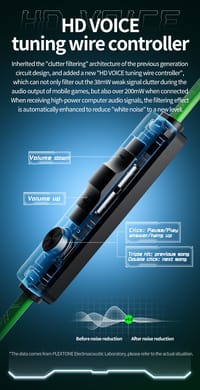 Plextone G20 Mark 4 Type-C And 3.5mm Earphones_img_7