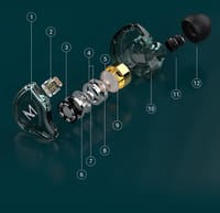 TRN MT1 3.5mm Earphones_img_3