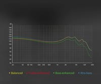 TRN MT1 Max 3.5mm Earphones_img_5