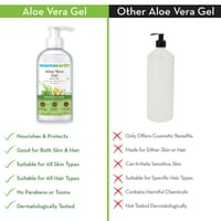 Mamaearth aloe vera gel with pure aloe vera & vitamin E for skin and hair 300.0 ml_img_2