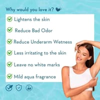 WishCare Underarm Roll On Serum - 5% AHA & 3% Kojic for Brightening & Odour Control - Roll On Deo for Women & Men- Long Lasting Aqua Fragrance - 50ml_img_3