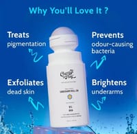 Chemist at Play UnderArm Roll On with 5% AHA (40ml)_img_2