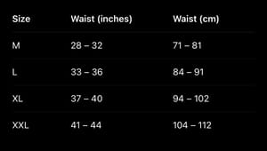 Gymshark Underwear 3-Piece Bundle_img_3