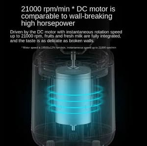 Rechargeable Mini Juicer Cup For Sports, Travel, Outdoors, Camping._img_4