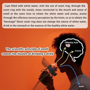 LUSQI 1PC Air Flavor Pods 0 Sugar Healthy Fruit Scent Drink Water Bottle Pod Water Bottle Cup (Only Flavor Ring Pods)_img_4