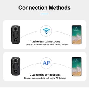 MD37 1080P WiFi Mini Camera IR-CUT Night Vision DVR Mini Camcorder (Body Camera)_img_5