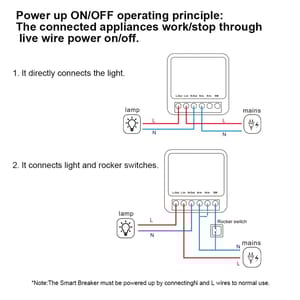 10A/16A Smart Home Automation ON/OFF Mini Smart Wifi Breaker DIY Switch Support 2 Way Control Tuya Smart Wifi Switch_img_9