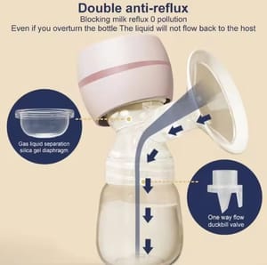 Electric Breast Pump for Hands Release Milk Suction Machine Backflow Resistance Automatic Breast Pump Low Noise 2 Modes_img_5