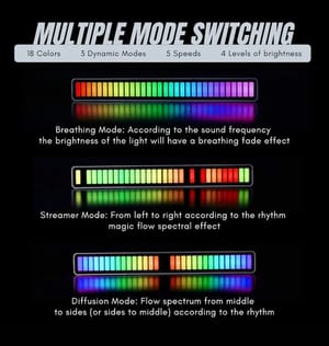 Music Rhythm Light Bar Multi Color RGB LED Lights Musical Ambient Lamp Strip 32 LED Lights with 18 Color Modes for Game Room PC TV Car Voice Sound Control_img_3