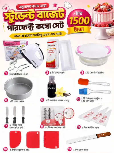 কেক তৈরির বা ডেকোরেশনের  কম্বো অফার!