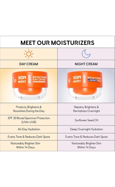 Skin Mynt Vitamin C Brightening Day Cream SPF 30 50gm - Image 9