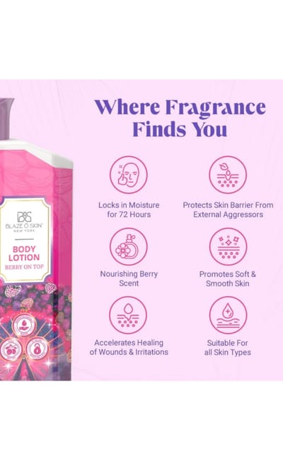 Blaze O' Skin Shower Gel: Berry On Top 250ml - Image 2