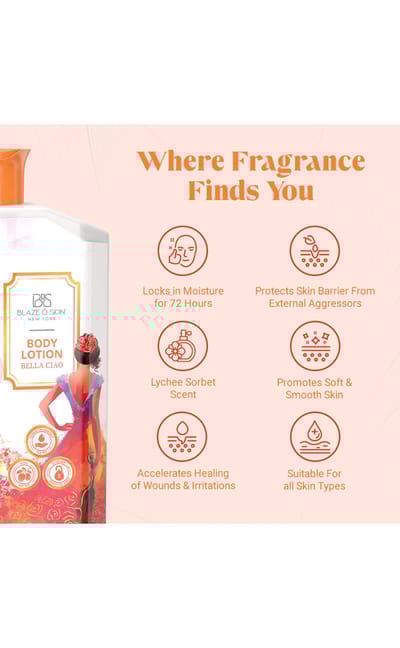 Body Lotion: Bella Ciao 250ml - Image 2