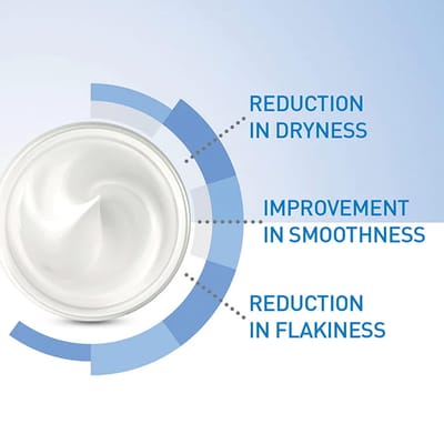 CeraVe Moisturizing Cream for Dry Skin 50ml - Image 3