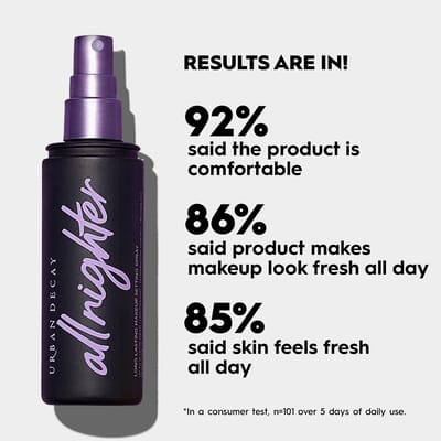 URBAN DECAY All Nighter Long-Lasting Makeup Setting Spray - Image 5