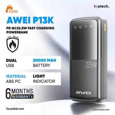 Awei P13K 22.5W PD Powerbank 20000mAh Fast Charging - Image 1
