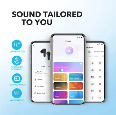 𝐒𝐨𝐮𝐧𝐝𝐜𝐨𝐫𝐞 𝐀𝐧𝐤𝐞𝐫 𝐏𝟐𝟓𝐢 𝐓𝐫𝐮𝐞 𝐖𝐢𝐫𝐞𝐥𝐞𝐬𝐬 𝐈𝐧-𝐄𝐚𝐫 𝐄𝐚𝐫𝐛𝐮𝐝𝐬 - Image 3