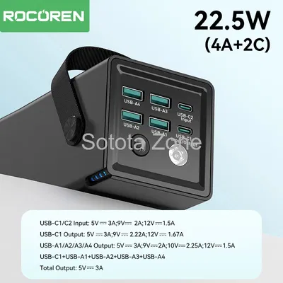 Rocoren 50,000mAh 22.5W Fast Charging Power Bank – 6 Ports + LED Flashlight