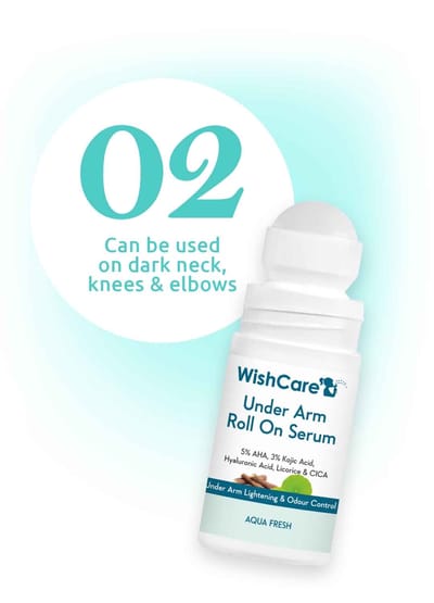 Wishcare Underarm Roll On Serum Aqua Fresh