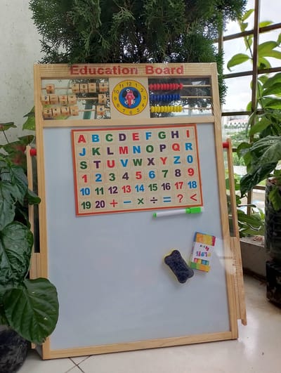 💁‍♀️Education board 💁‍♀️(Size =18"/24")