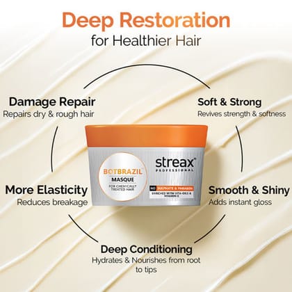 Streax Professional BotBrazil Hair Masque for Chemically Treated Hair with Vita Oils & Vitamin E (200 ml)