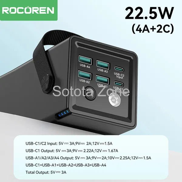 Rocoren 50,000mAh 22.5W Fast Charging Power Bank – 6 Ports + LED Flashlight