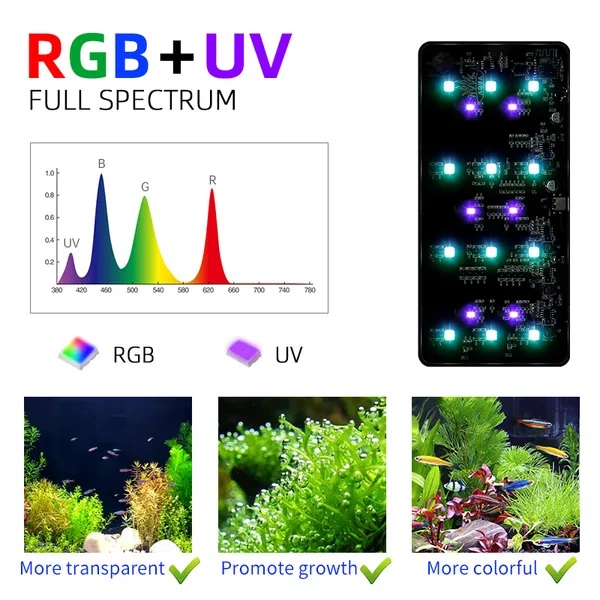 week aqua mini 9 pro ( RGB + UV ) app controlled light