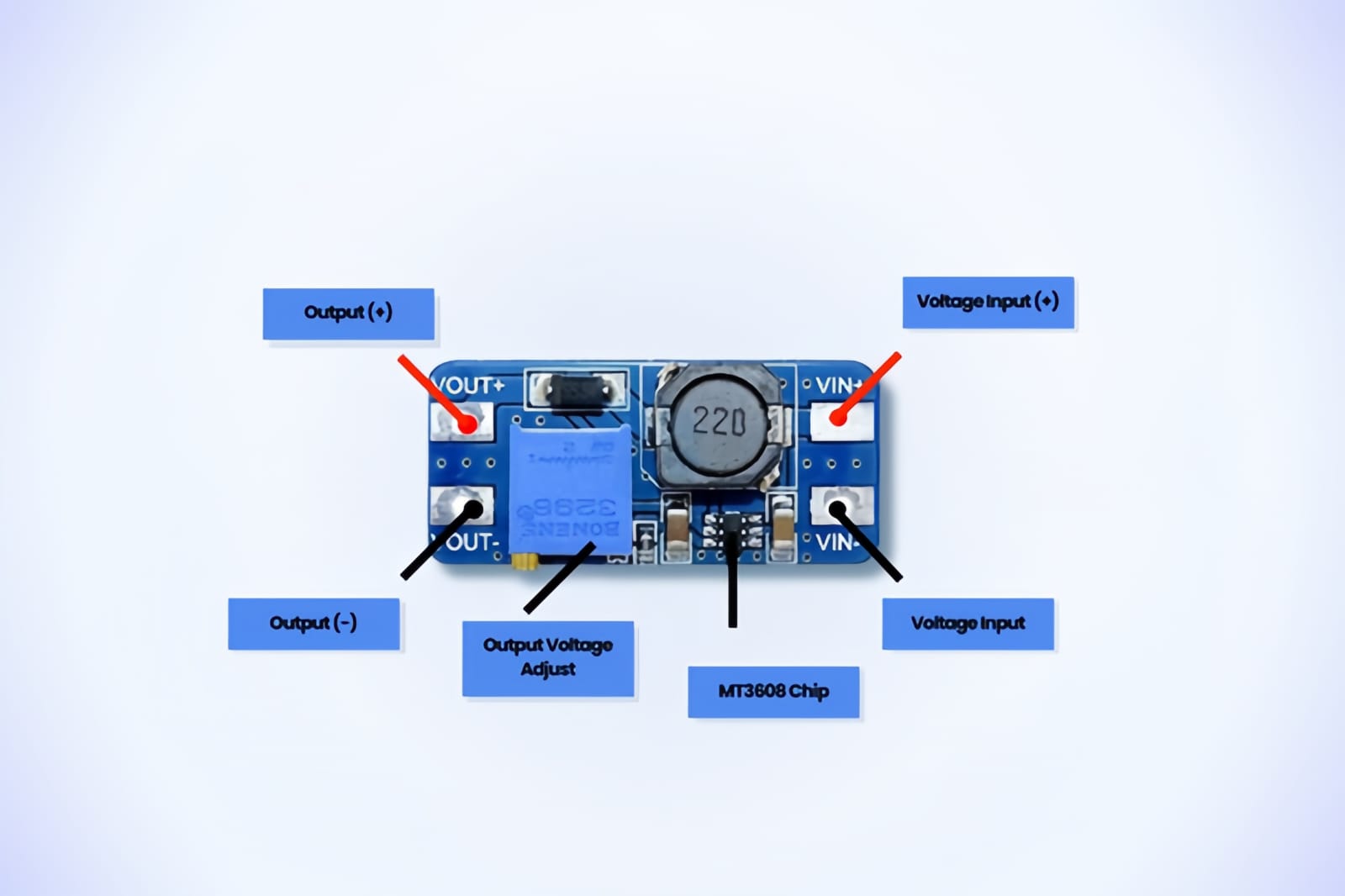 MT3608 2A Max DC-DC Step Up Booster Power Module | Electro Gadgets