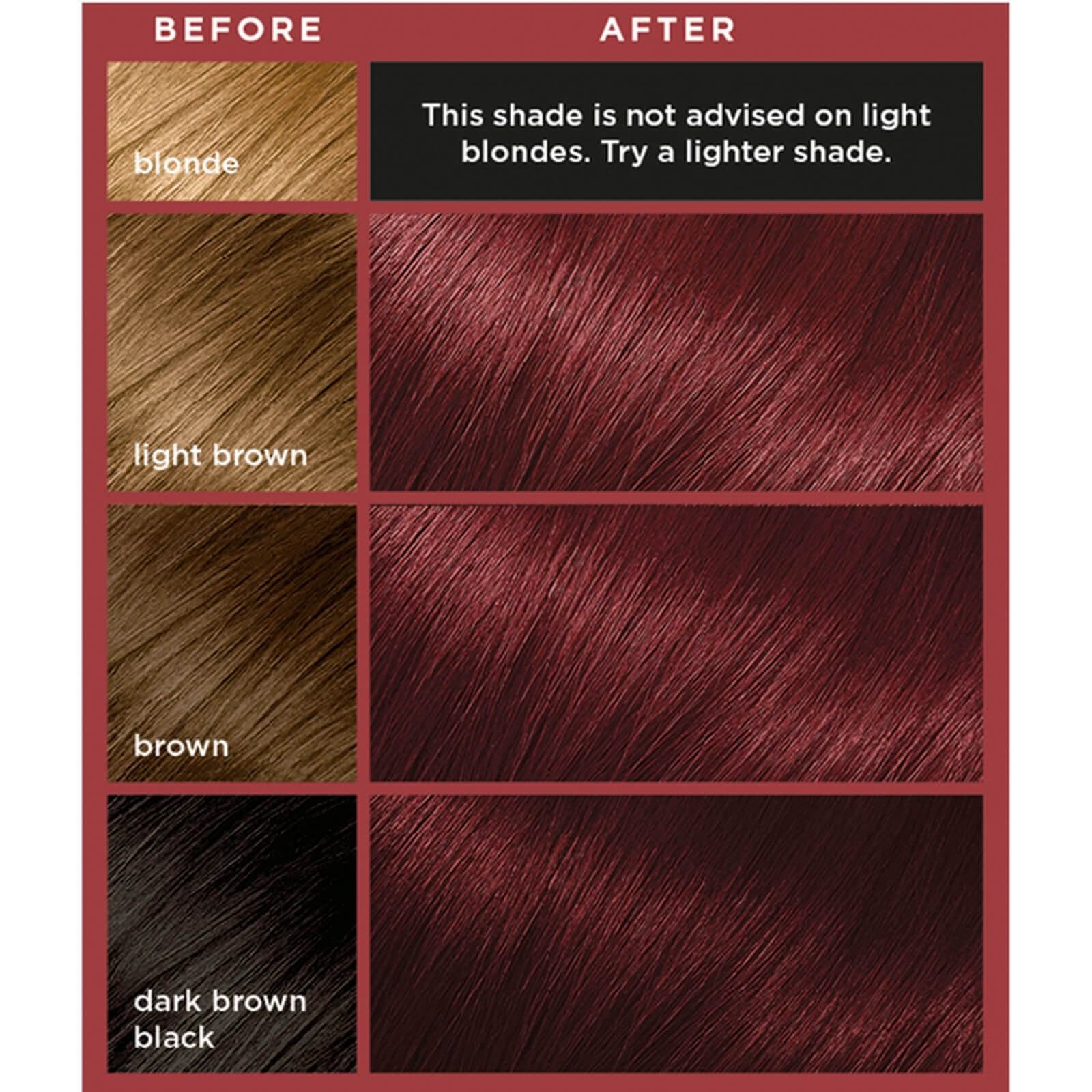 Loreal Préférence Vivids (Colorista) Permanent Gel Hair Dye, Cherry Red 5.664_img_3