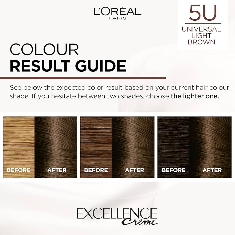 L'Oreal Excellence No Ammonia Triple Care Colour - 5U Universal Light Brown_img_1