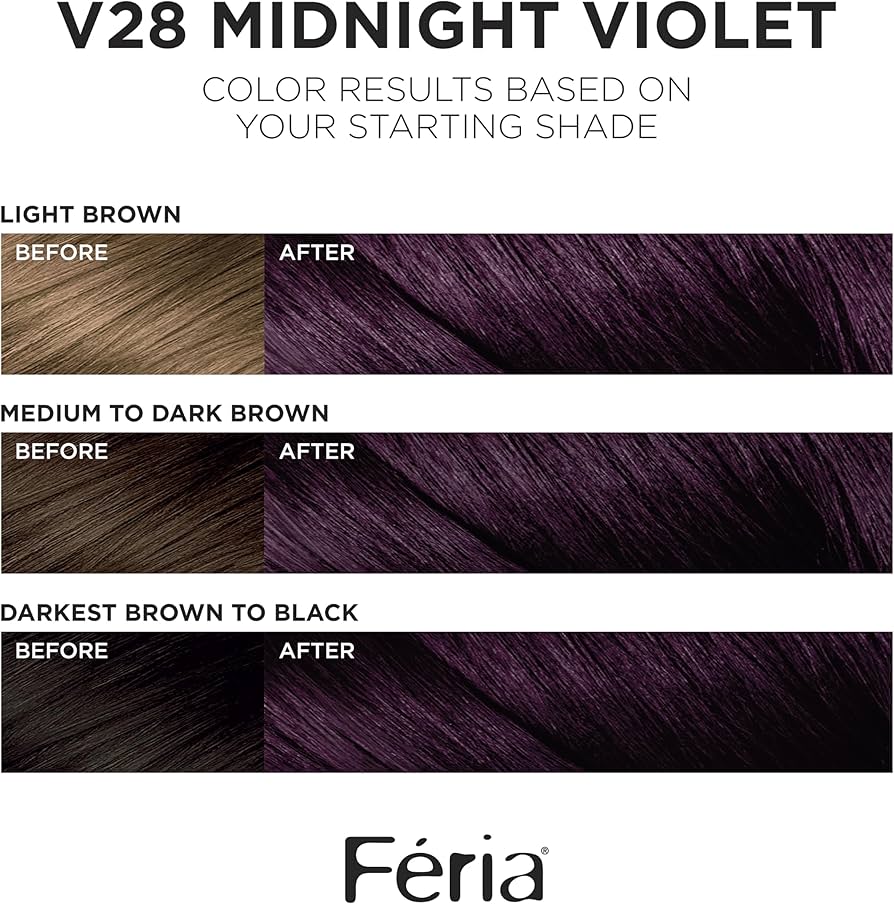 LOreal Paris Feria Shimmering Permanent Hair Color, V28 Midnight Violet_img_1
