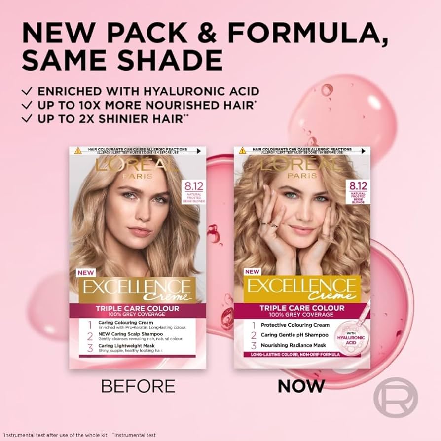 L’Oreal Paris Excellence Crème 8.12 Natural Frosted Beige Blonde Hair Dye_img_1
