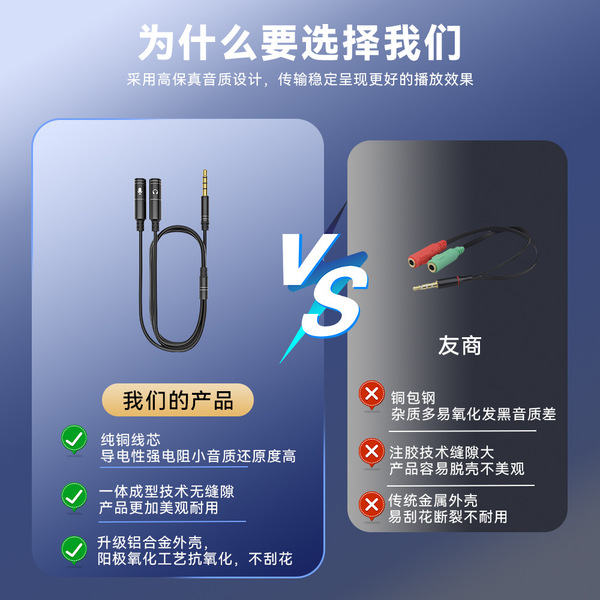 3.5mm Combo to Dual Audio Jack Splitter – Headphone + Microphone Cable_img_1