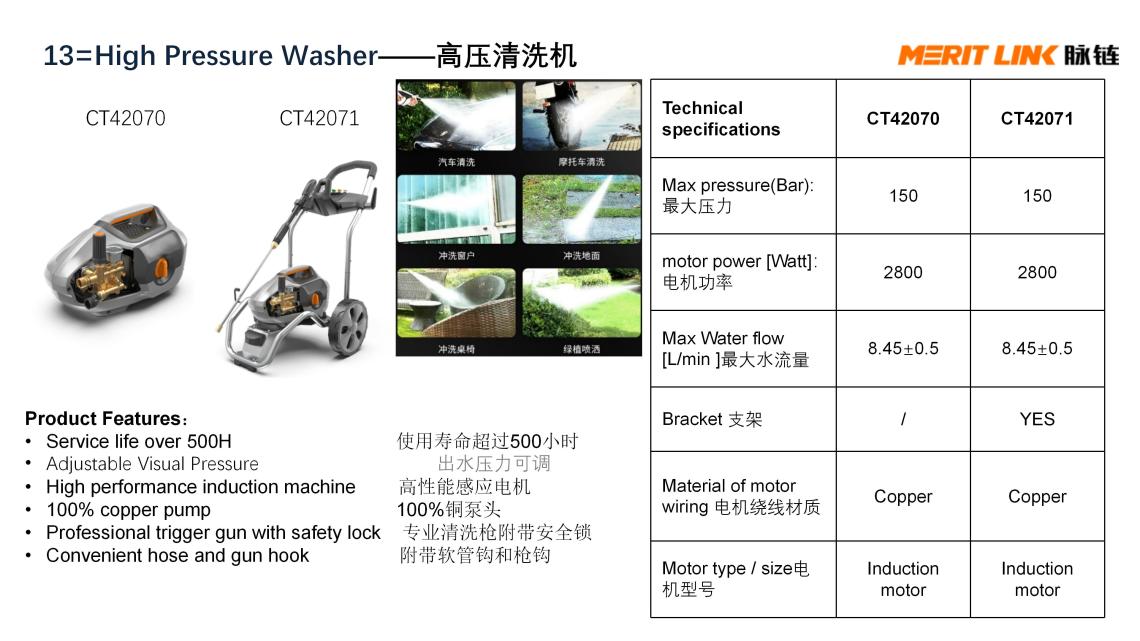 CROWN CT42071 Professional High Pressure Cleaner | 2800W Power | 150 bar | 8.45 L/min | Car Washer | Model: CT42071_img_2