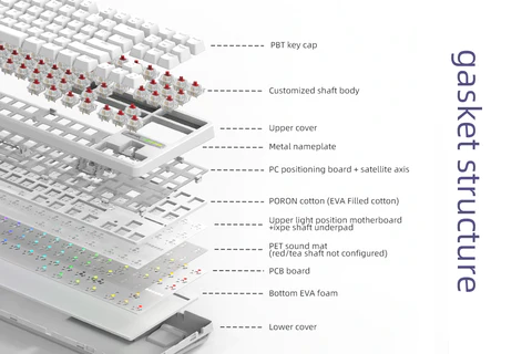 (Stock Out) MONKA 3087 Gasket Mount | Rainbow Backlit | Semi Hot-Swappable | Mechanical Keyboard_img_3