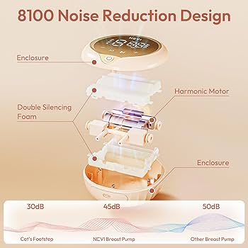 NCVI Rechargable Double electric breastpump Model 8100_img_3