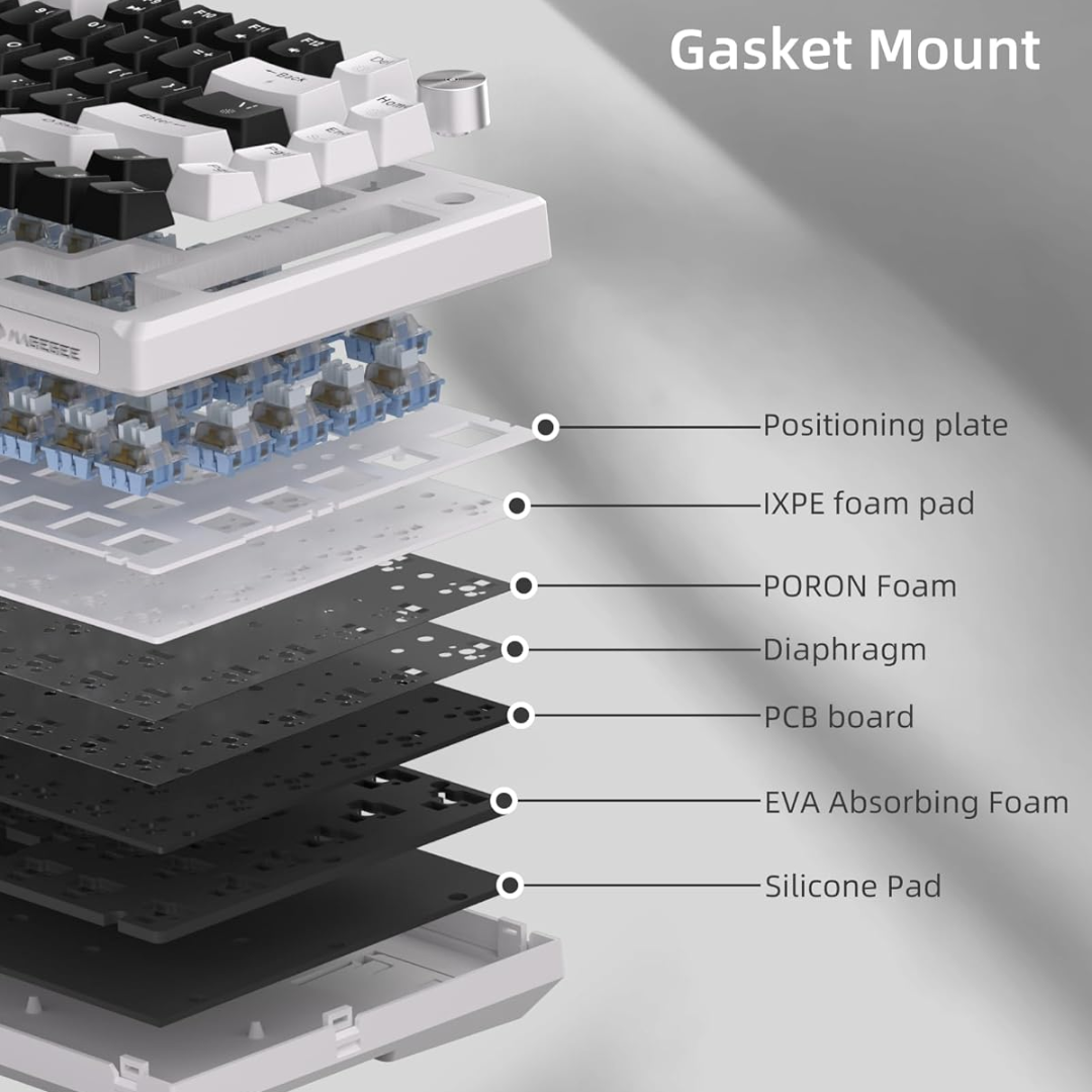 (Stock Out) MageGee Sky81 Tri Mode 75% Wireless Gasket Mechanical Gaming Keyboard_img_3