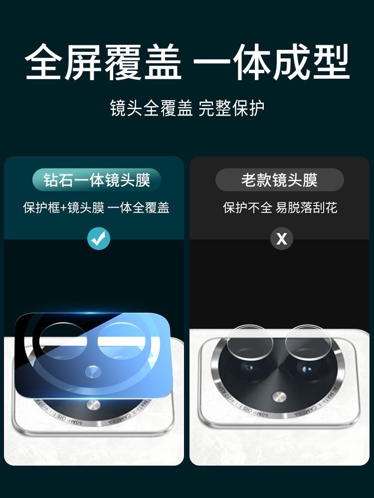Honor 100 / Honor 100pro premium camera protector available_img_2