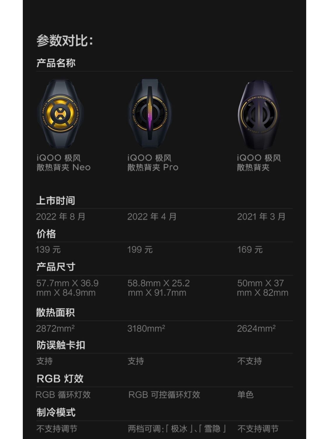 IQOO cooler 2Neo radiator semiconductor cooling refrigeration_img_4