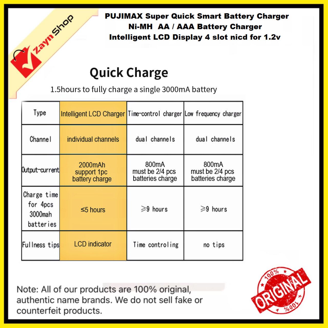 PUJIMAX Super Quick smart Battery charger Ni-MH AA / AAA battery charger Intelligent LCD Display 4 slot nicd Rechargeable Battery Charger 1.2v_img_3