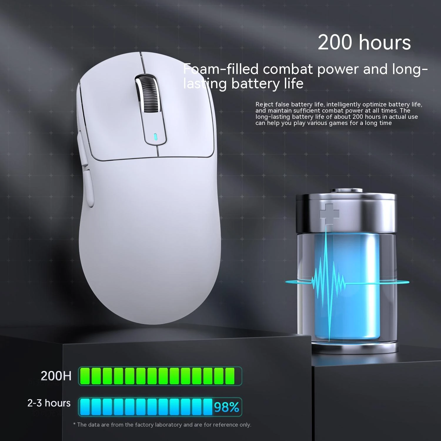 (Stock Out) Attack Shark X3 49g PAW3395 Tri-Mode Wireless Gaming Mouse_img_7