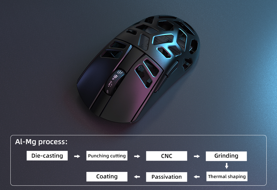 Dareu A950 Pro Al-Magnesium Alloy Ultra-light – 4khz Gaming Mouse_img_6