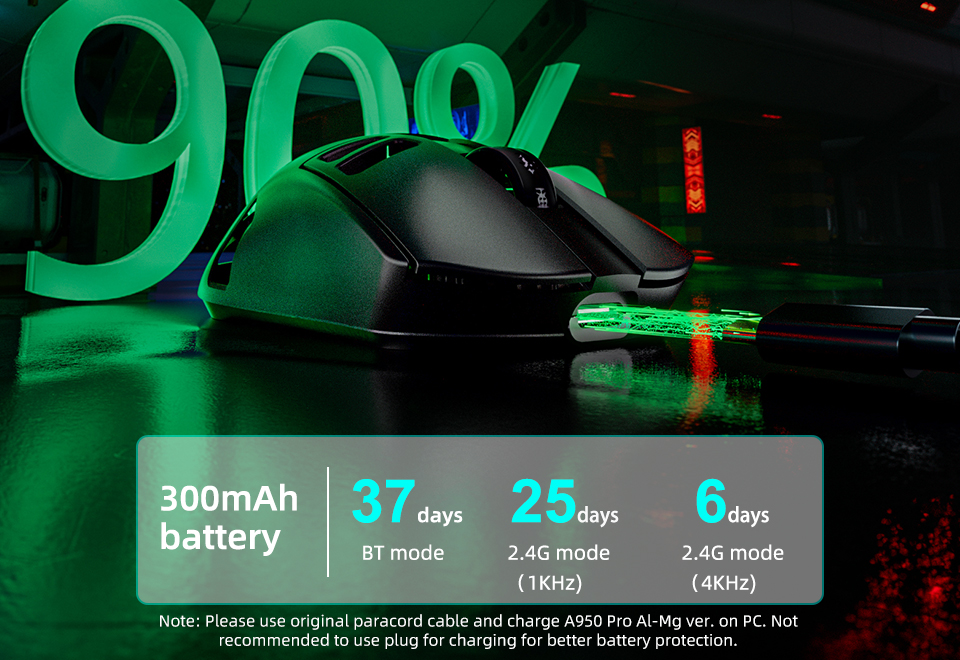 Dareu A950 Pro Al-Magnesium Alloy Ultra-light – 4khz Gaming Mouse_img_9