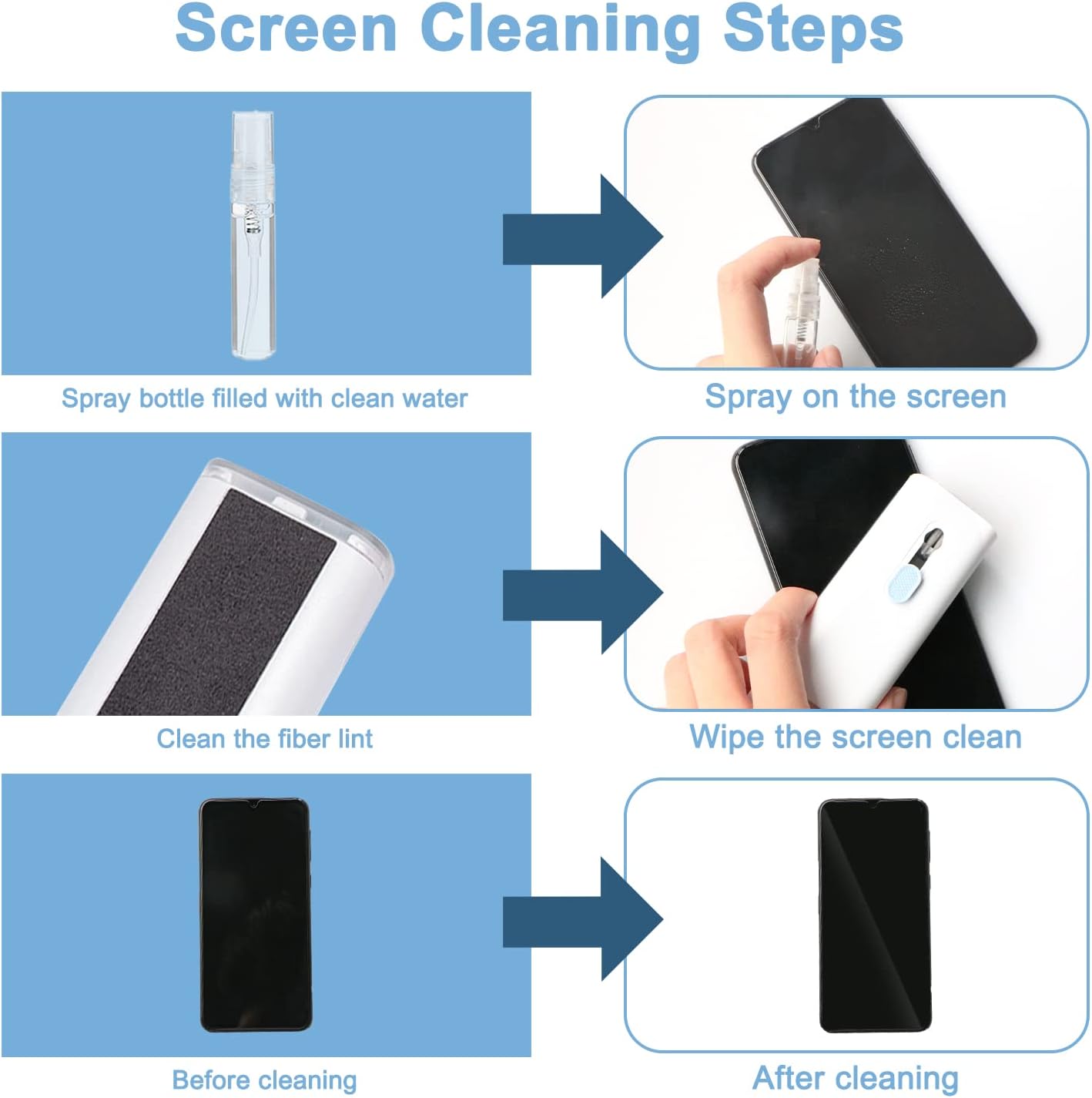 7-in-1 Multi-Functional Electronic Cleaning Kit | Store Bangla