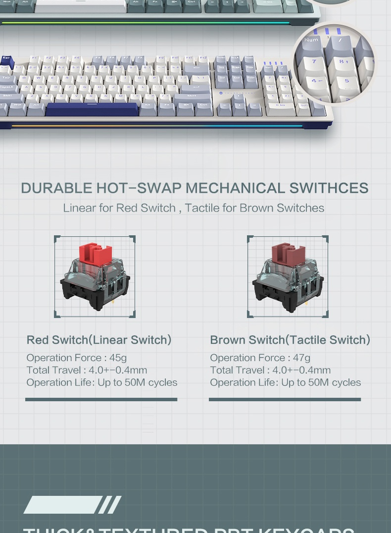 (Sold Out) Thunderobot K87 Hot-Swappable Mechanical Keyboard Bright Cream/Mint - Red Switch_img_4