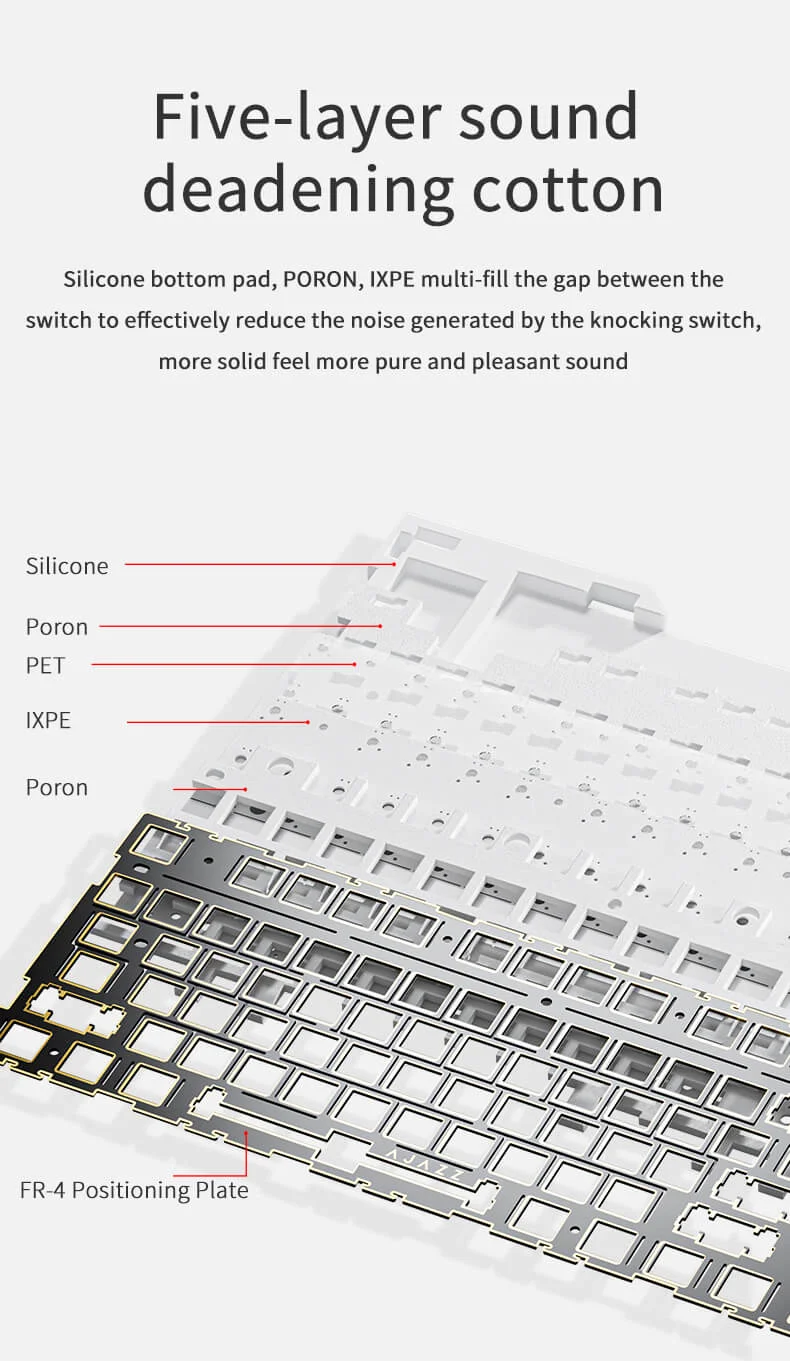 (Sold Out) Ajazz AK35I V2 Max Tri-Mode Mechanical Keyboard_img_6