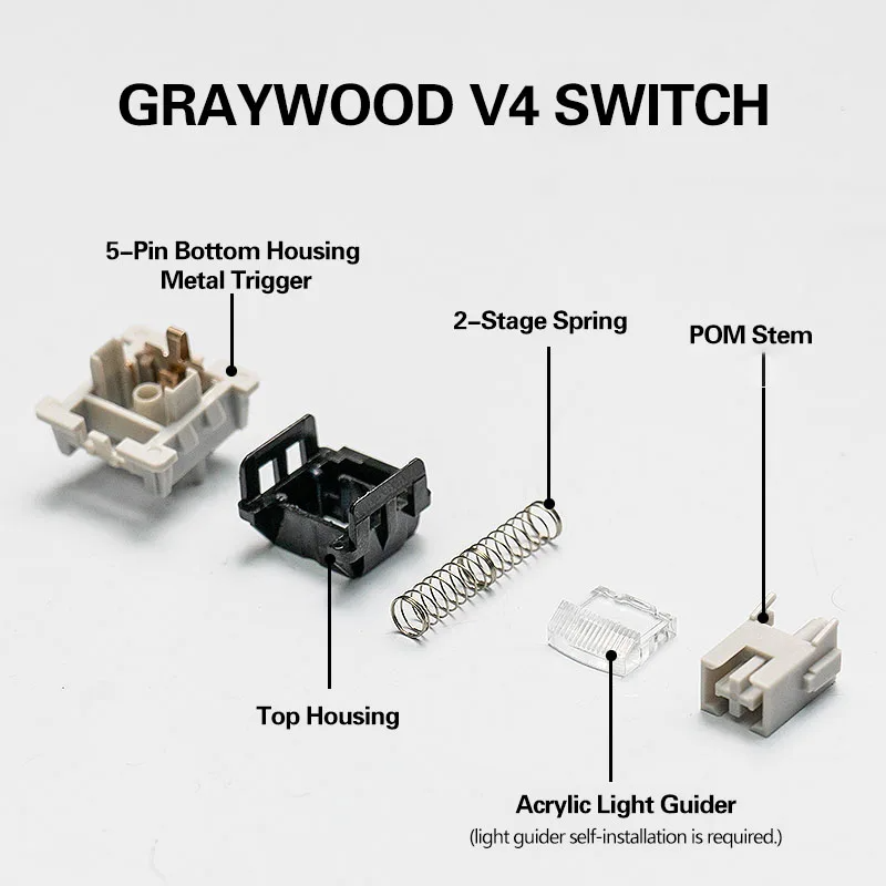 LEOBOG Graywood V4 Switch Set_img_1